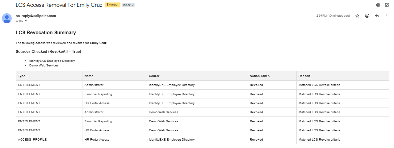 Removal Example Email