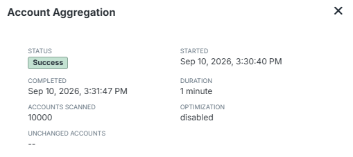 10,000 Users Aggregation V1