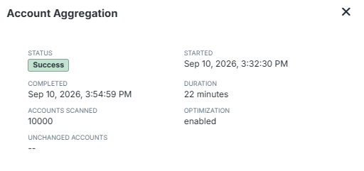 10,000 Users Aggregation V2