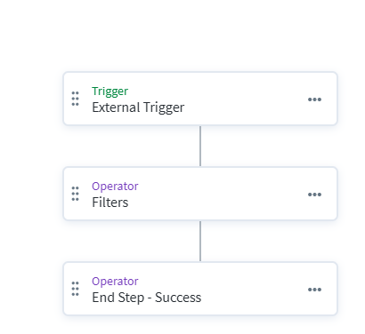 Workflow Configuration